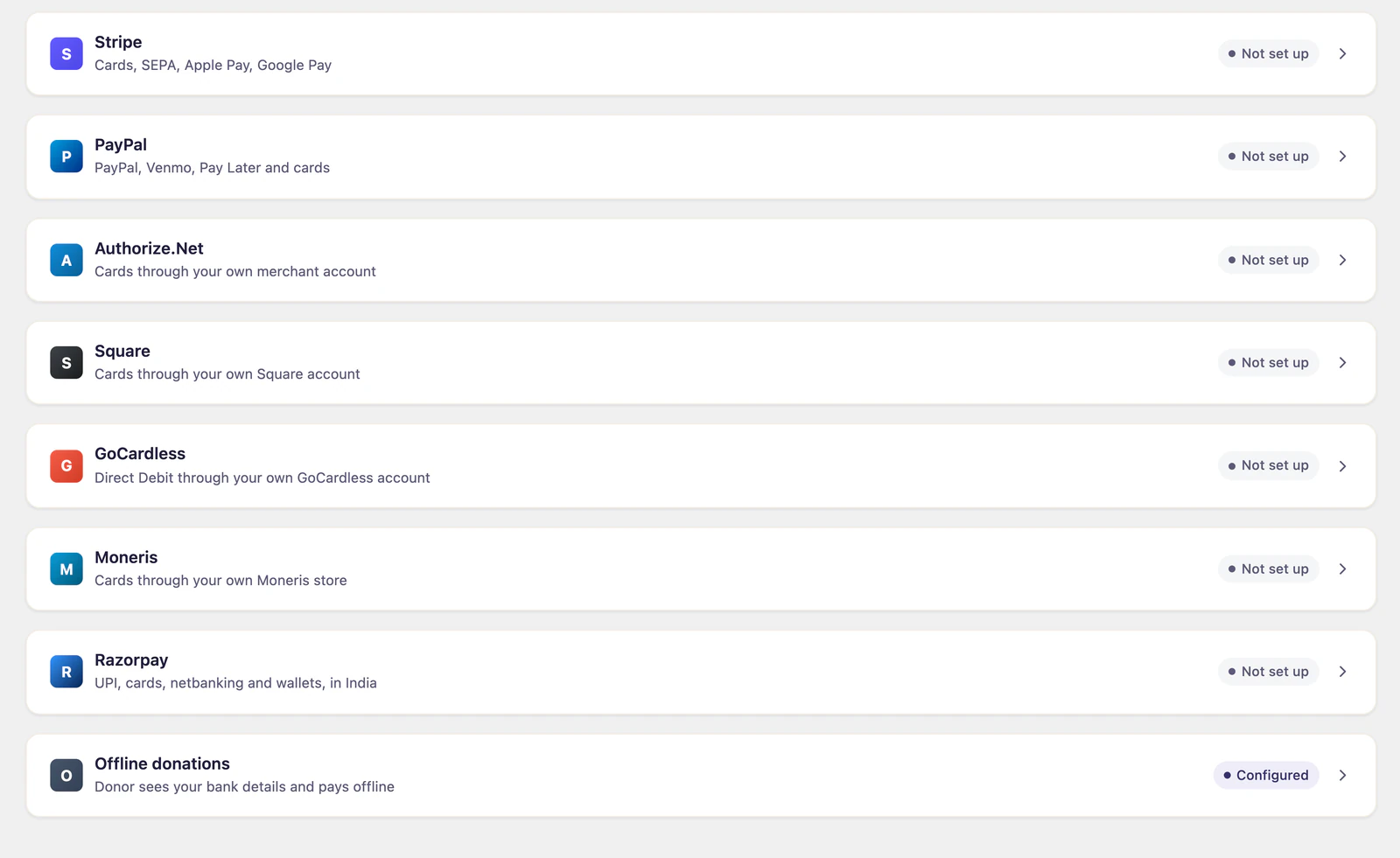 Gratora's Payment gateways settings: Authorize.Net, Square, GoCardless, Moneris and Razorpay listed as cards alongside Stripe, PayPal and offline donations, each with its own status, offline donations configured and the rest not set up yet.