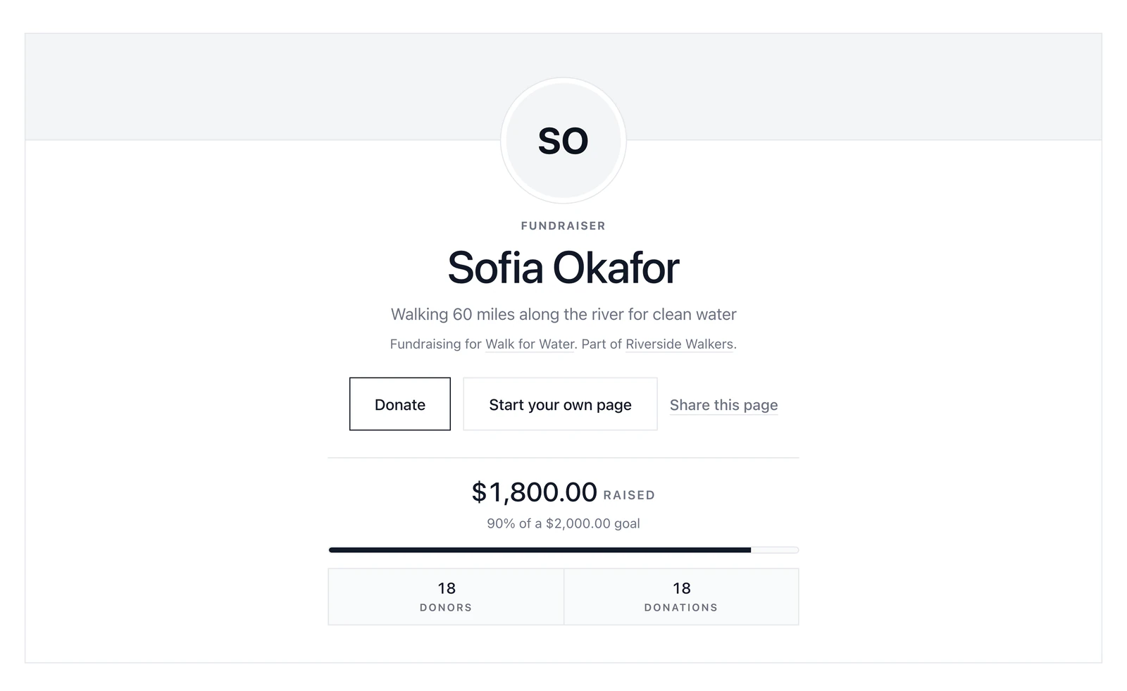 A supporter's fundraising page with her goal, team and progress