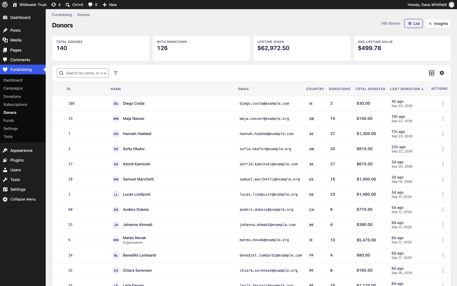 Donors list page